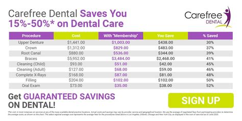 forward dental bill pay.